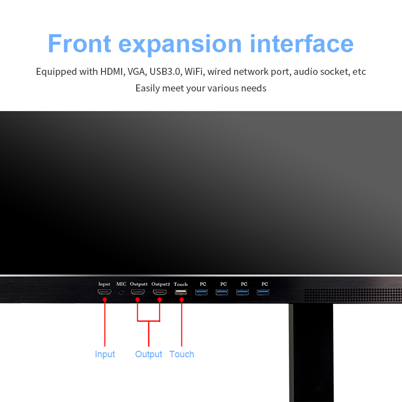 Optical Mount Dual System 4K Display Interactive Whiteboard